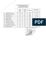 1 Rekapitulasi Daftar Hadir Guru