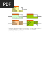 Pending Works | PDF