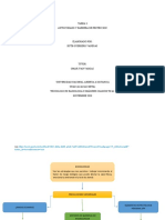 Tarea e Bioseguridad