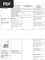 MEBEVERINE Drug Study 