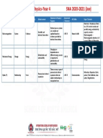 Subject Overview Physics Year 4