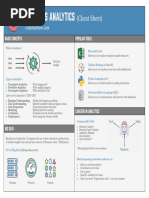 Business Analytics: (Cheat Sheet)