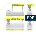 Hardware failure and link degrade report for CHN