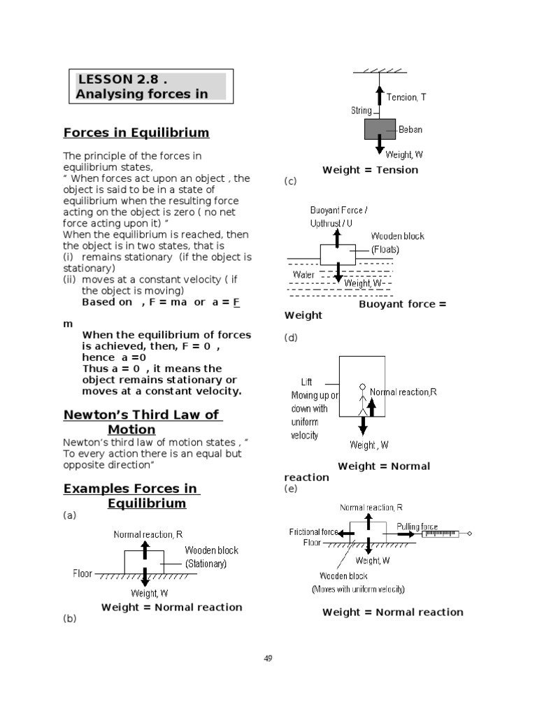 Physics-Lesson 2.8Analysing forces in equilibrium 
