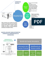 Prospectiva Mba