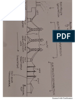 1 508 Amika Goyal Generation of Electricity