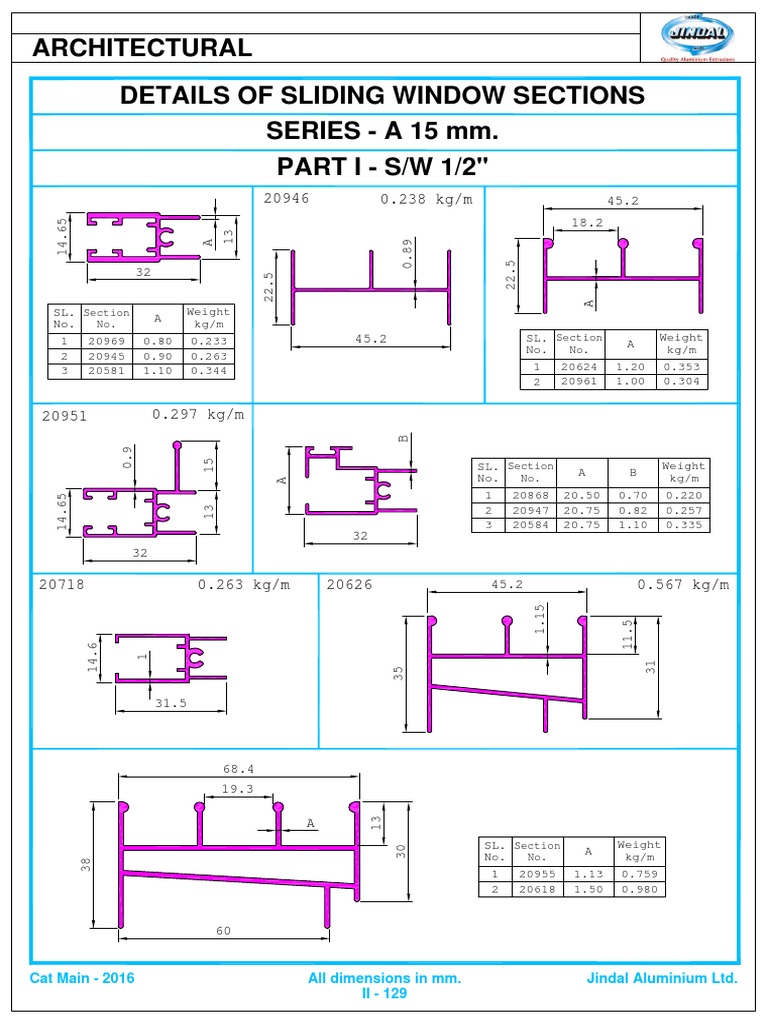 SLIDINGWINDOWSECTIONS | PDF