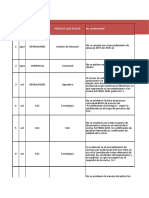 Aciones Correctivas Programa