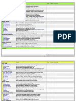 Sort - SEIRI: Checklist Item Criteria Exist? Rating Comments