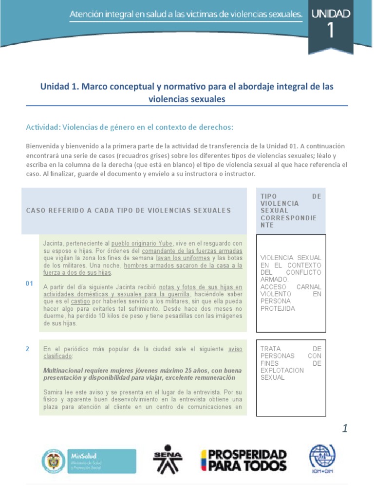 Unidad 1. Marco Conceptual y Normativo para El Abordaje Integral de Las ...