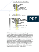 Diagrama de Cuentas Contables NARA