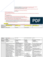 Seminario III 5FV2 Protección