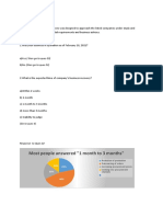 Questionnaire:: Most People Answered "1 Month To 3 Months"