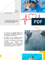 El Proceso de Ahogamiento, Desde La Inmersión o La Inmersión Hasta El Paro Cardíaco, Suele Ocurrir en Segundos A Unos Pocos Minutos