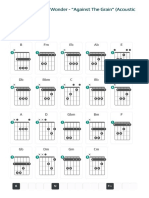 Chords For Seventh Wonder - "Against The Grain" (Acoustic Chords For Seventh Wonder - "Against The Grain" (Acoustic Version) Version)