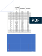 Examen Op - Graficos Mccabe y Selwis