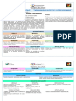 530 Proyecto de Aprendizaje Unidad Ii.3