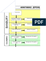 Diagrama Composto 4090708002 (EPDM) Banbury 1