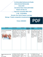 Cuadro Comparativo de Generaciones de Consumo