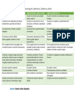 359270362 Cuadro Comparativo Sobre Investigacion Cuantitativa