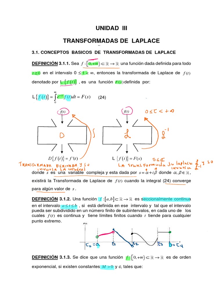 Definición y Propiedades de Laplace | PDF | Transformada de Laplace ...