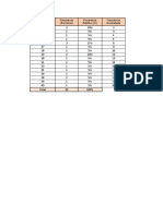 Plantilla Semana 4 Estadistica