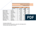 Práctica para FC Casilla de Verificación