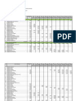 Action Plan (Summary)