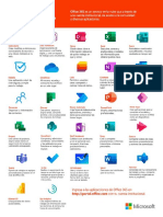 Office 365 infografía