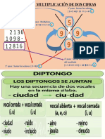 prueba de la multiplicacion de dos cifras