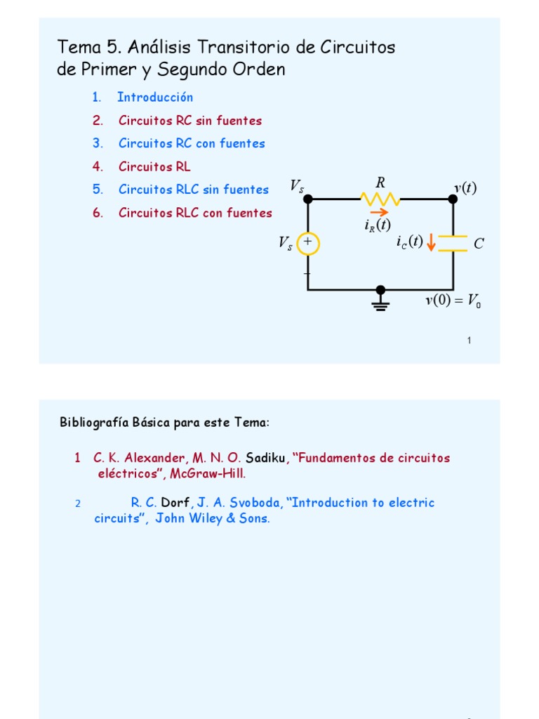 Análisis Transitorio en Circuitos RLC | PDF | Inductor | Condensador