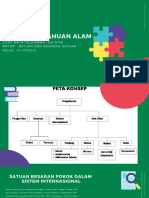 Materi Ipa Kelas 7 Bab 1 Ganjil (Pertemuan 2)