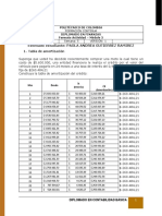 Actividad Evaluativa Módulo 5 Finanzas