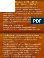 Penyakit Pada Sistem Pencernaan.