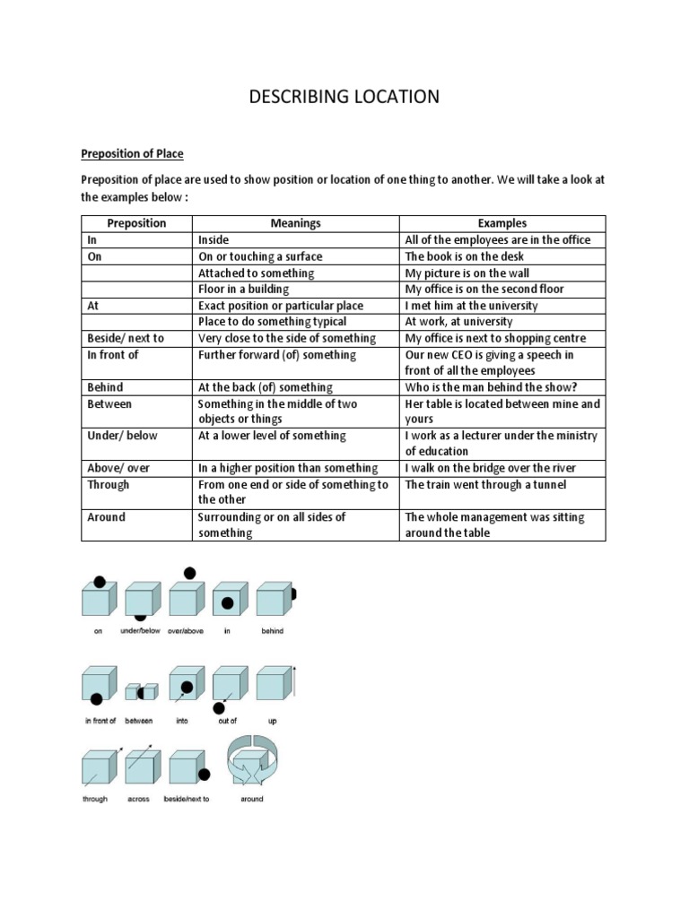 Describing Location: Preposition of Place | PDF
