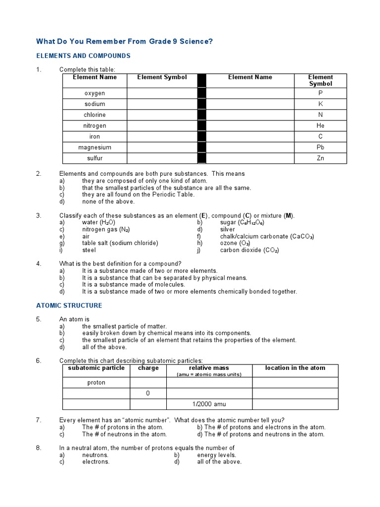 Grade 9 Chemistry Study Guide | PDF | Atoms | Chemical Elements