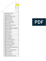 Daftar Verifikator PDM