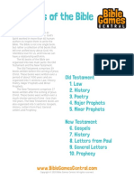 Sections of The Bible Overview