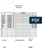 Data Monitoring Penderita Covid-19