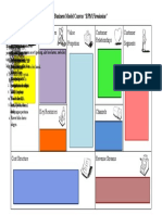 Firmianisa 2041a0122 Business Canvas