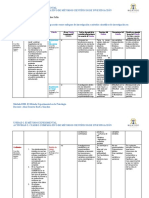 Actividad 2 Cuadro Métodos de Investigación