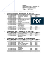 Lampiran III Pengumuman SKD CPNS TA 2021