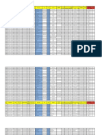 Usulan Pip SMPN 2 Meukek 2021