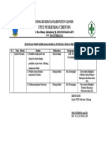 2.2.1.4 Kesesuaian Profil Kepegawaian Kepala Puskesmas Dengan Persyaratan (Ada)