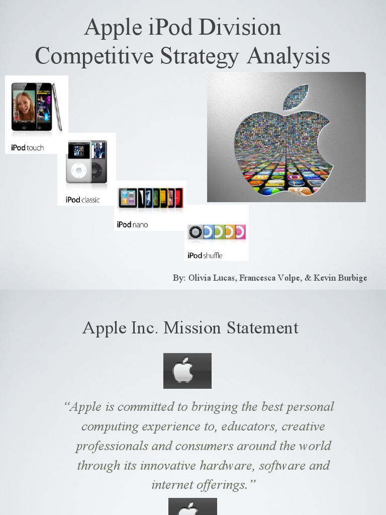 Assessing Apple's iPod Division Strategy Against Competitors Like