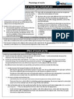 Actions of Insulin (Physiology)