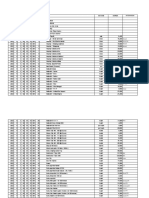 Draft Lamp. Indek 2021 Sesuai Permendagri 90 Tanggal 4 September