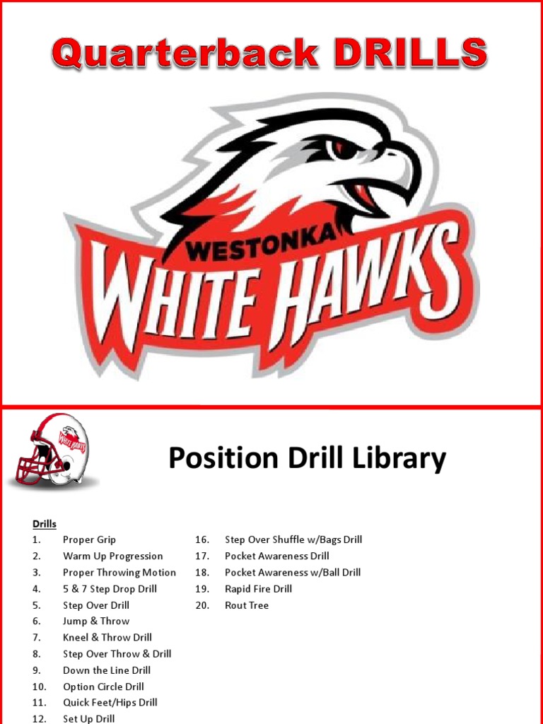 Quarterback Drills PDF Quarterback Drill