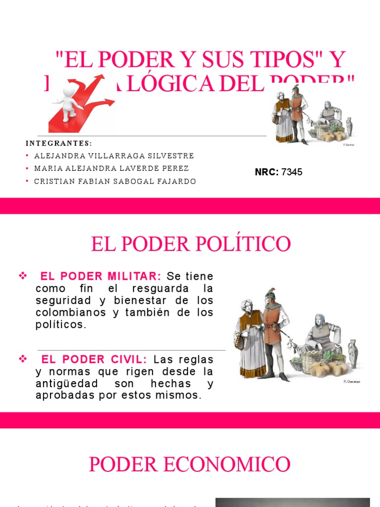 El Poder Y Sus Diferentes Expresiones – NUUWI