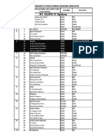 Data Anggota Paguyuban Makam Giriloyo: RT. 05/RW. IV Ngaliyan